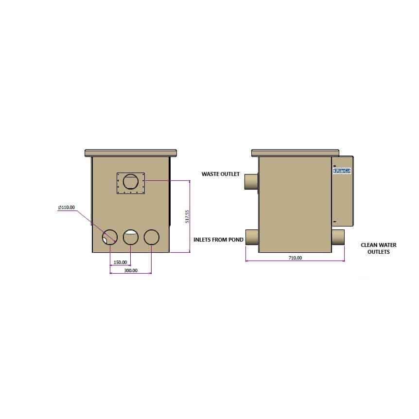 bd_300_diagram